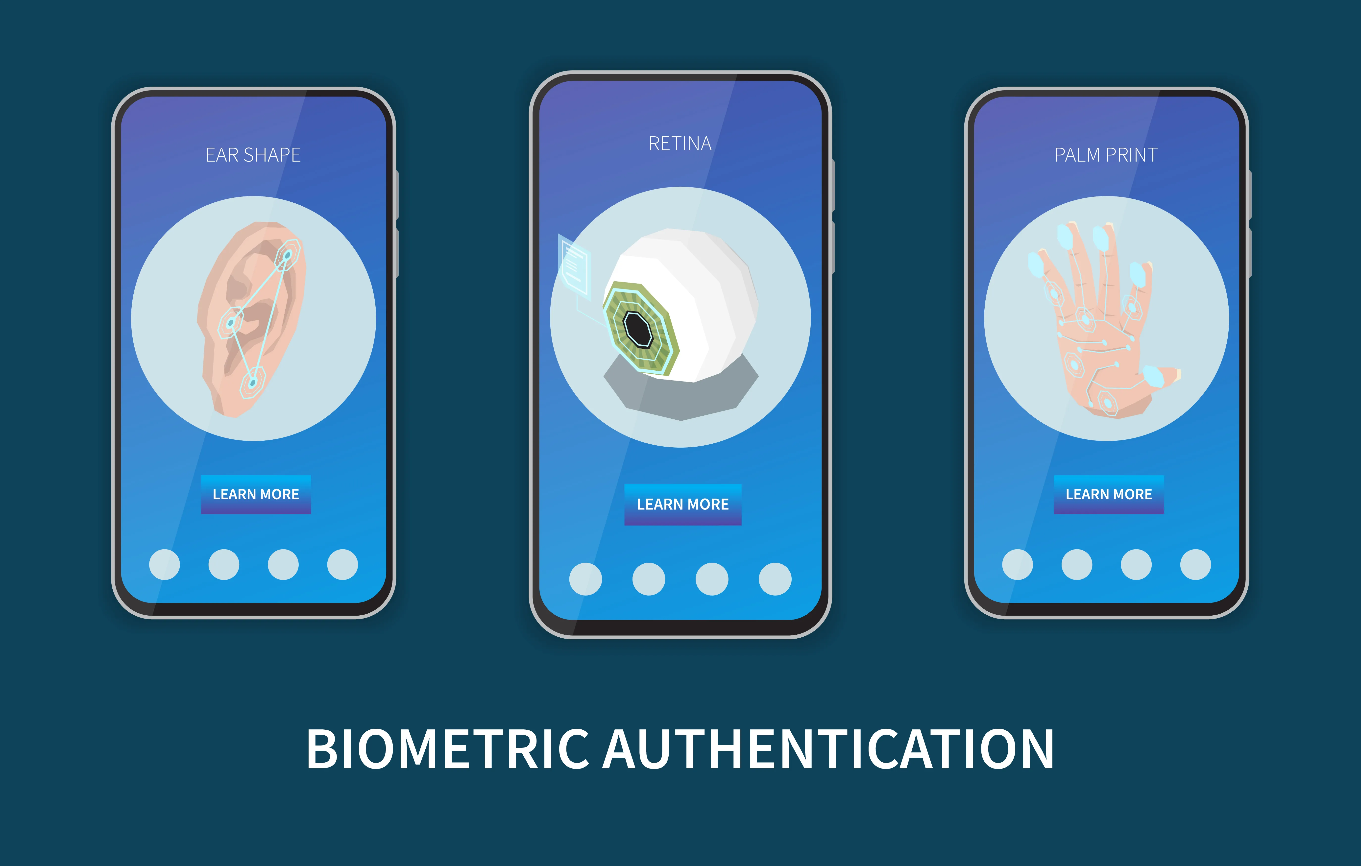 Biometric Authentication
